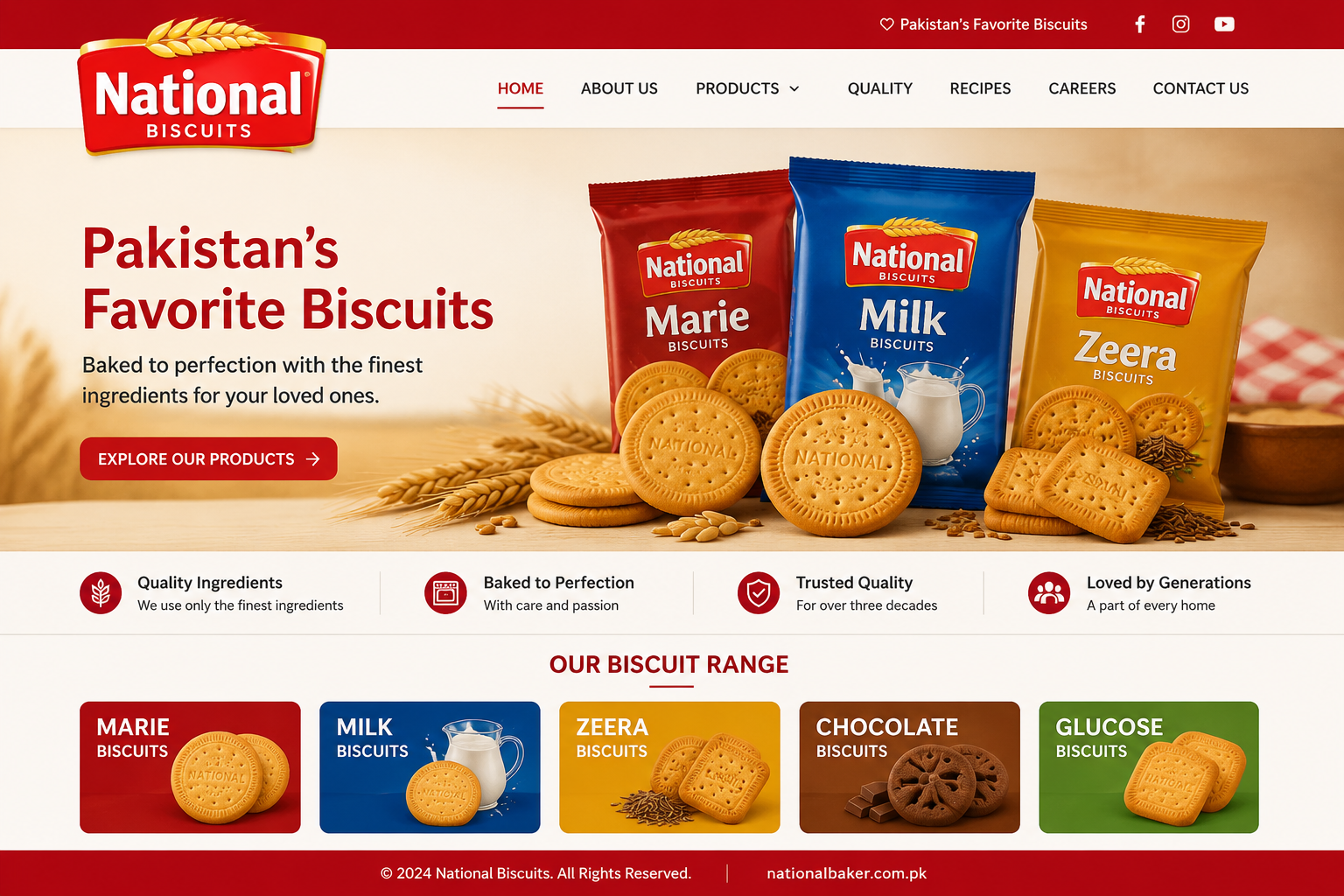 national bakers